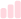 Poziom